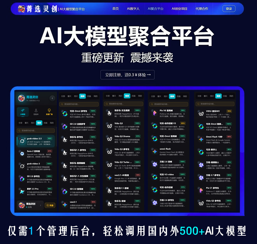 电商智能短视频批量生成